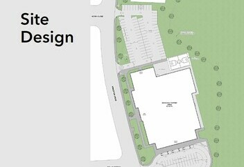Site Design Image